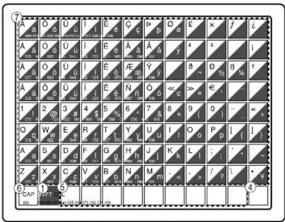 CASIO TK6000 - Utilisation du clavier de caractères - 3