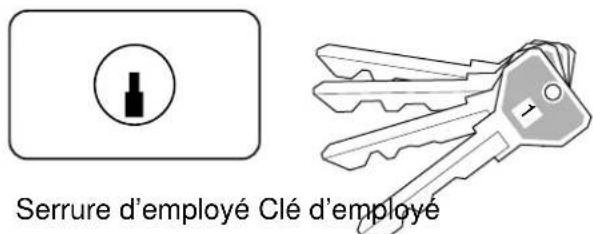 CASIO TK6000 - Serrure/clé d'employé - 1