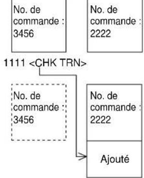 CASIO TK7000 - Exemple 2 - 1