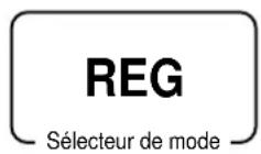 CASIO TK7000 - Enregistrement de PLU - 1