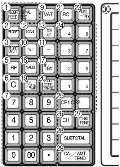 CASIO TK7000 - - Mode Caisse enregistreuse - 1