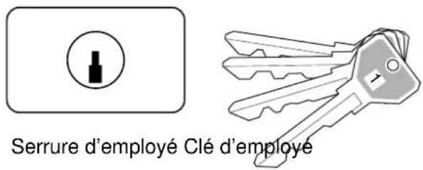 CASIO TK7000 - Serrure/clé d'employé - 1