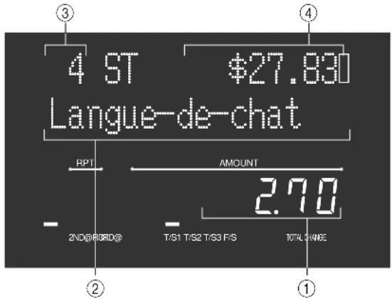 CASIO TK7000 - Exemple d'affichage - 1