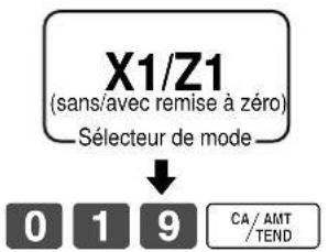 CASIO TK7000 - Pour imprimer le relevé des ventes horaires sans/avec remise à zéro - 1