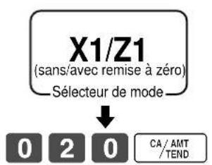 CASIO TK7000 - Pour imprimer le relevé des ventes mensuelles sans/avec remise à zéro - 1
