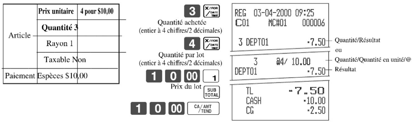 CASIO TK7000 - Vente au détail d'articles en lot - 1