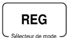 CASIO TK7000 - Enregistrement des touches de rayons/PLU fixes - 1
