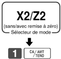 CASIO TK7000 - Opération Relevé - 1
