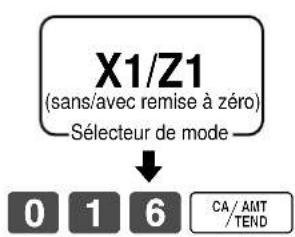 CASIO TK7000 - Pour imprimer le relevé de groupes sans/avec remise à zéro - 1
