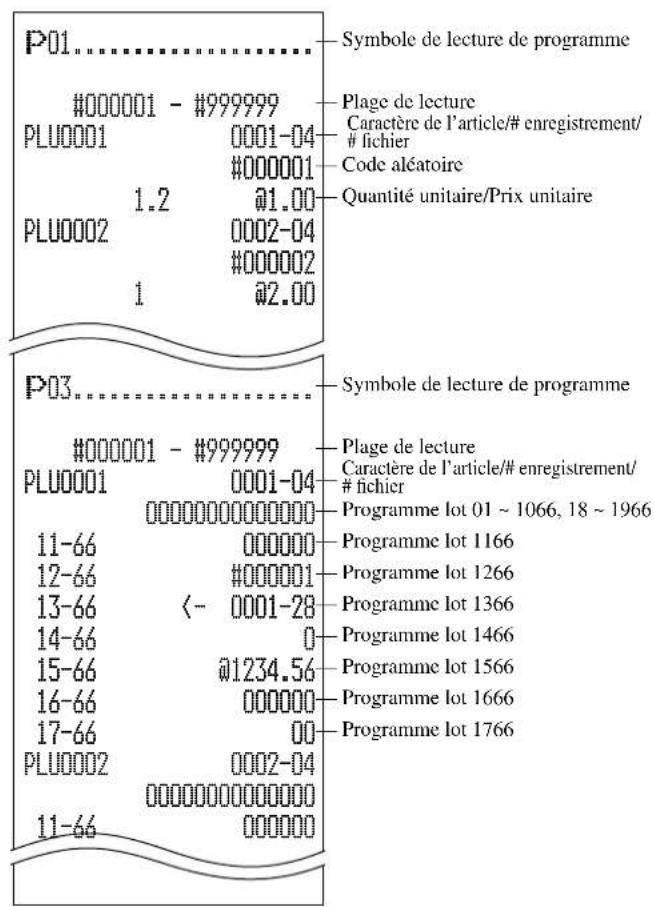 CASIO TK7000 - Pour imprimer le programme de PLU/PLU fixes - 2