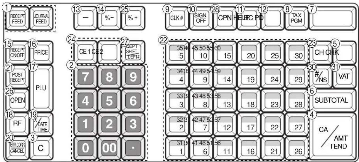 CASIO SES2000 - Clavier - 1