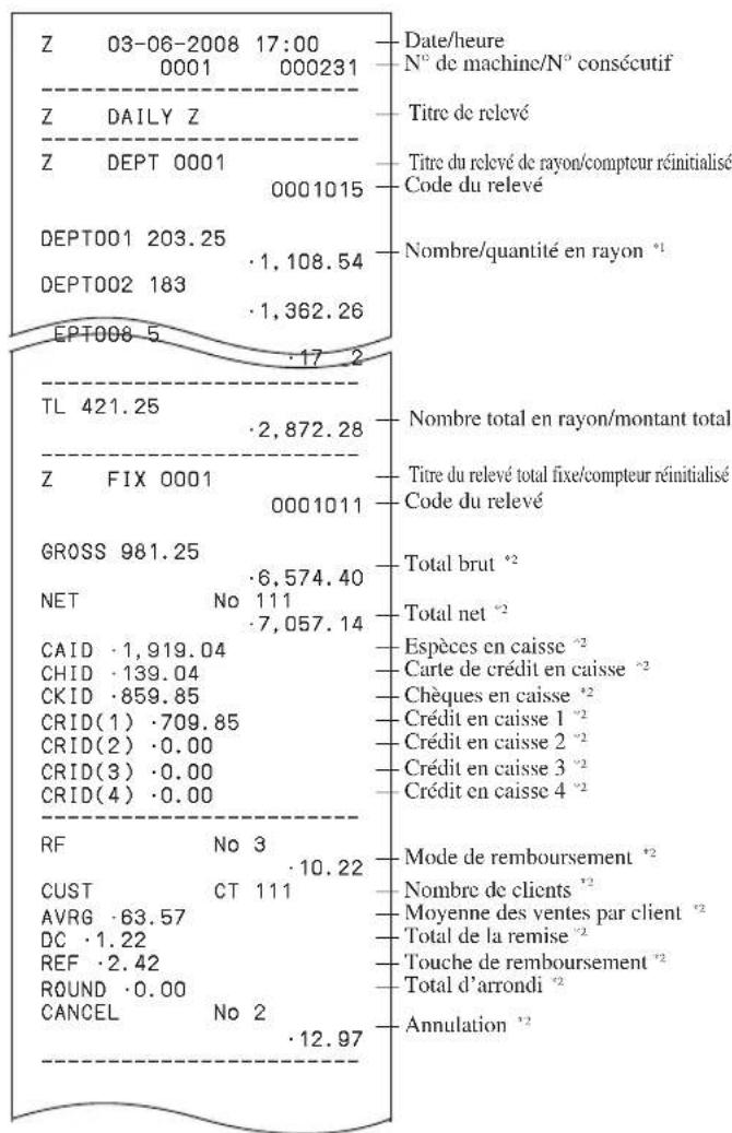 CASIO SES2000 - Impression du relevé des ventes quotidiennes avec remise à zéro - 2