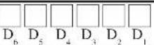CASIO SES2000 - Code d'adresse 15 (limitation du montant maximal) - 1