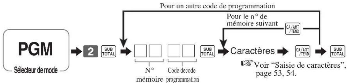 CASIO SES2000 - Programmation d'autres descripteurs - 1