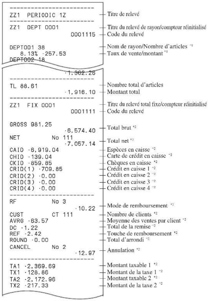 CASIO SES2000 - OPÉRATION - 4