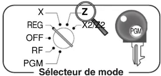 CASIO SES2000 - OPÉRATION ÉCRAN - 1