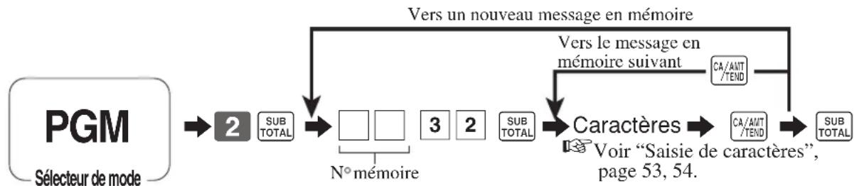 CASIO SES2000 - Programmation des messages - 1