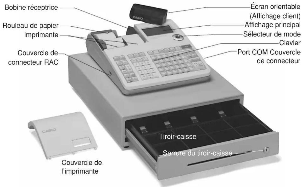 CASIO SES2000 - Guide général - 1