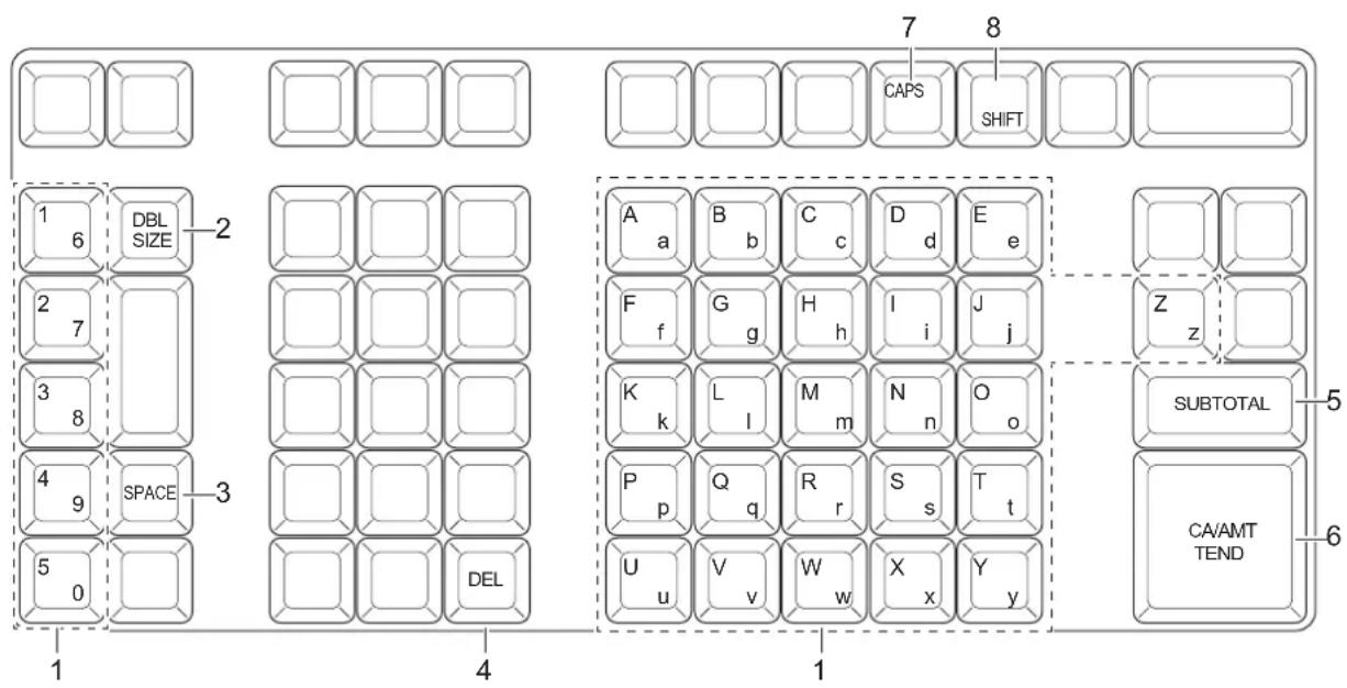 CASIO SES400 - Clavier à caractères - 1