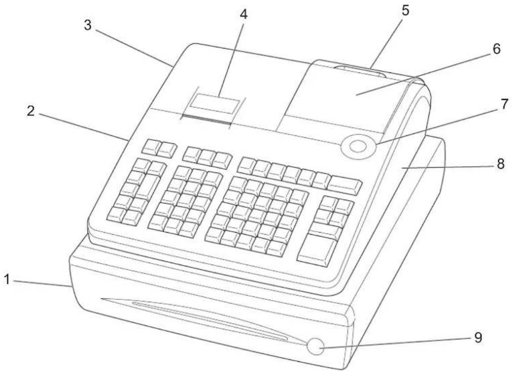 CASIO SES400 - Guide général - 1