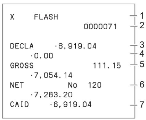 CASIO SES400 - Rapport éclair - 1