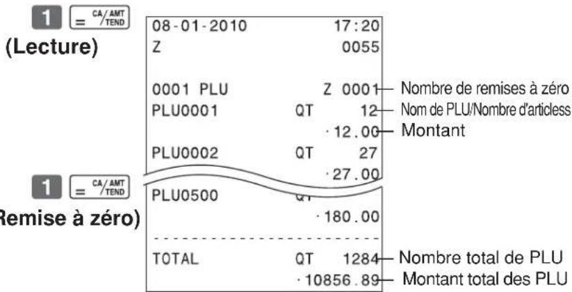 CASIO SES10 - 2-7-3 Rapport de PLU - 3