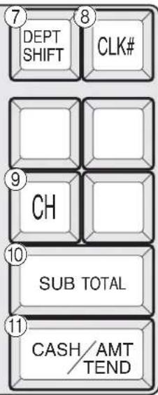CASIO SES10 - caractères - 3