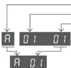 CASIO SES10 - 1-11-6 Programmation du message des tickets - 2