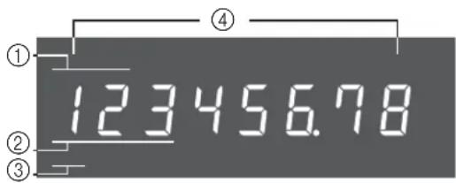 CASIO SES10 - ③ N° de répétition - 1