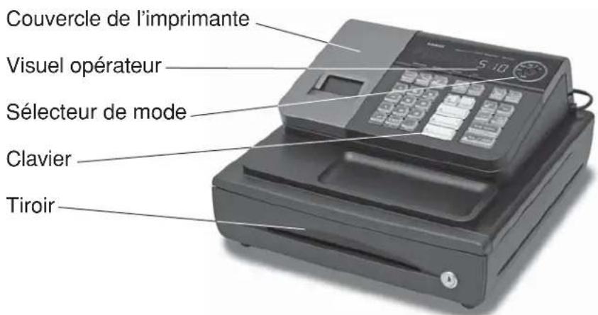 CASIO SES10 - Composants de base et accessoires - 1