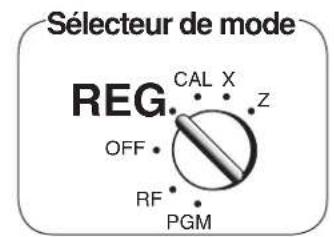 CASIO SES10 - 9-6-1 Avant d'enforcer une touche de rayon - 2