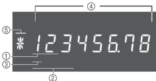 CASIO SES10 - Visuel - 1