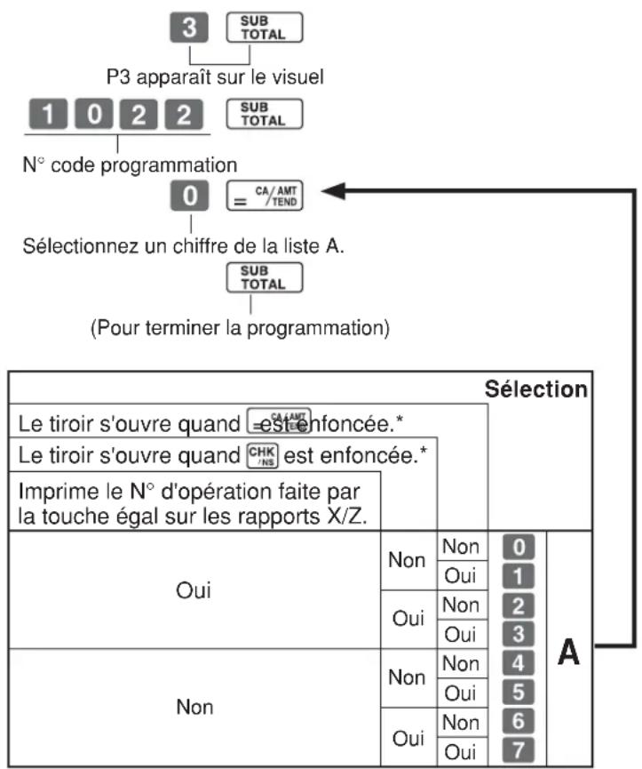 CASIO SES10 - 1-3 Programme pour les calculs - 2