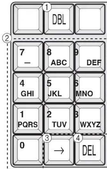 CASIO SES10 - caractères - 1