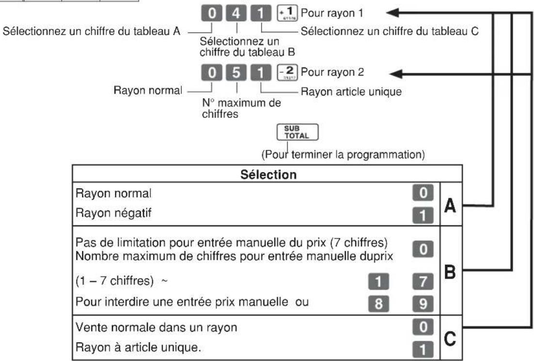 CASIO SES10 - 1-4 Etat des rayons - 3