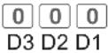CASIO SEC450 - Programmations et enregistrements avancés - 7