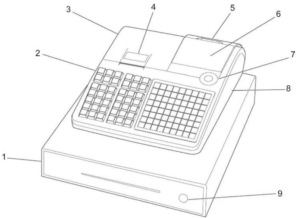 CASIO SEC450 - Guide général - 1