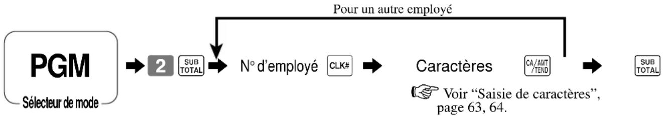CASIO SEC300 - Programmation des descripteurs et messages en saisissant des caractères - 4