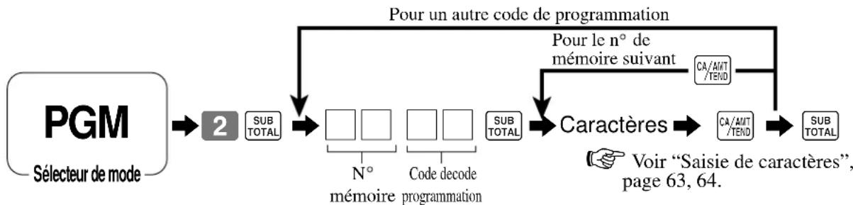 CASIO SEC300 - Programmation d'autres descripteurs - 1
