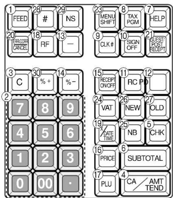 CASIO SEC300 - Clavier - 1