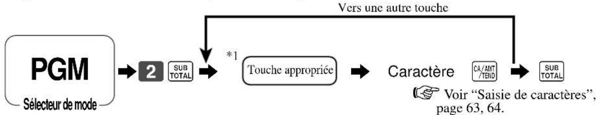 CASIO SEC300 - Programmation des descripteurs et messages en saisissant des caractères - 2