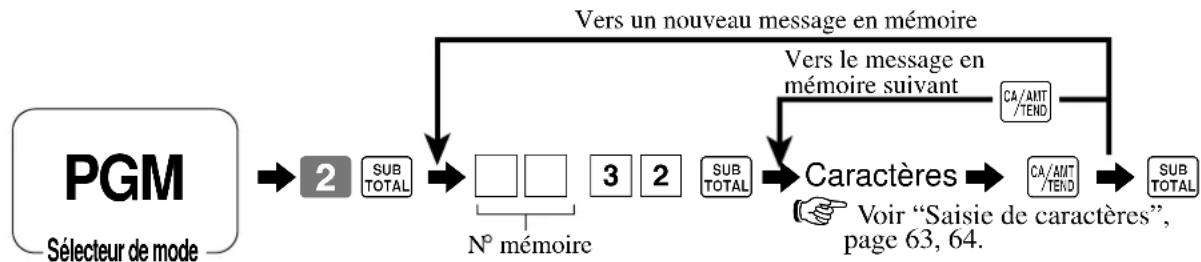 CASIO SEC300 - Programmation des descripteurs et messages en saisissant des caractères - 3