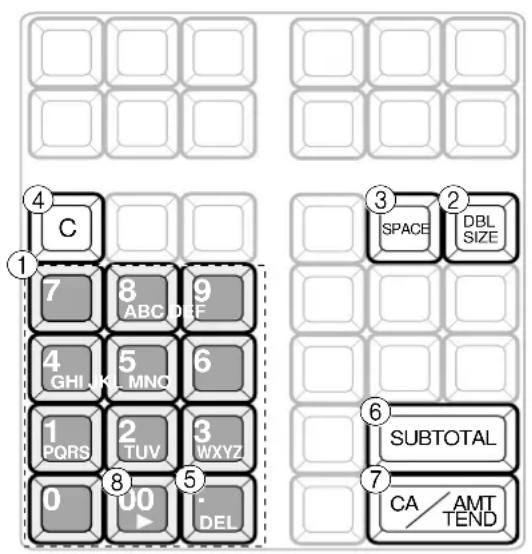 CASIO SEC300 - Saisie de caractères par répétition des touches - 1