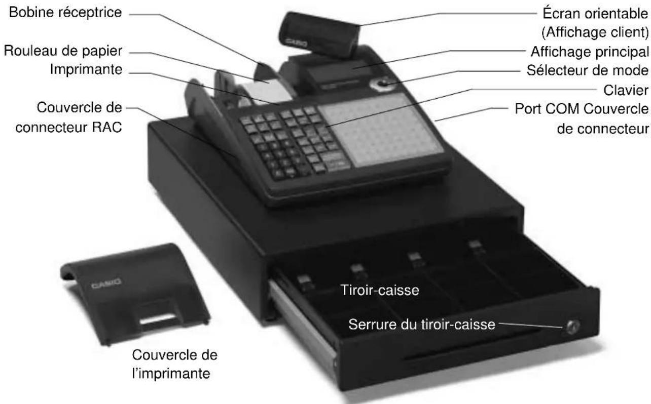 CASIO SEC300 - Guide général - 1