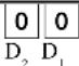 CASIO SEC300 - Données programmées - 4