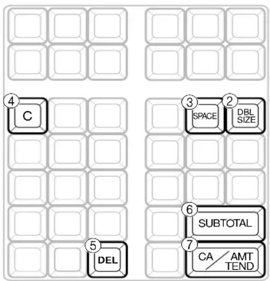 CASIO SEC300 - Saisie de caractères - 1