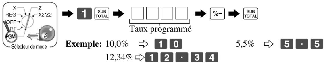 CASIO SEC300 - Programmation de remises - 1