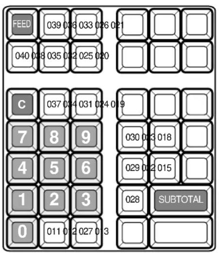 CASIO SEC300 - Configuration de la disposition physique des touches - 1