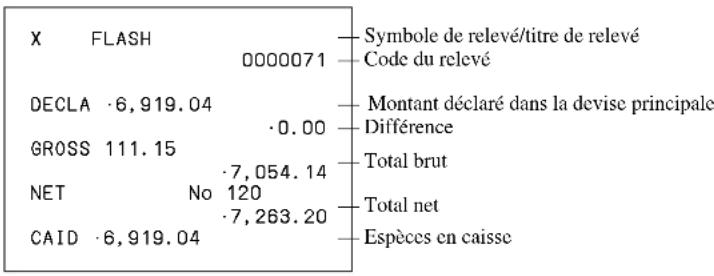CASIO SEC300 - Relevé quotidien - 2