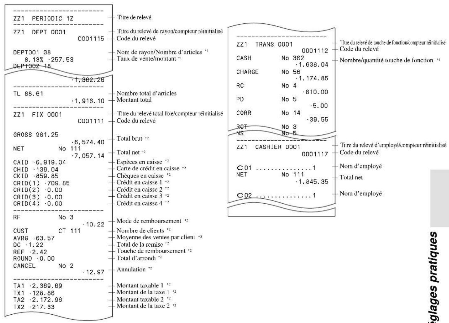 CASIO SEC300 - OPERATION - 4